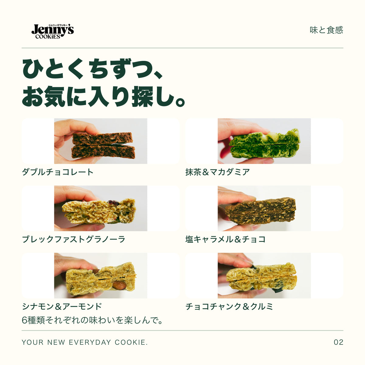 ダブルチョコレート、抹茶＆マカダミア、ブレックファストグラノーラ、塩キャラメル＆チョコ、シナモン＆アーモンド、チョコチャンク＆クルミの断面写真。各フレーバーの味と食感を紹介。