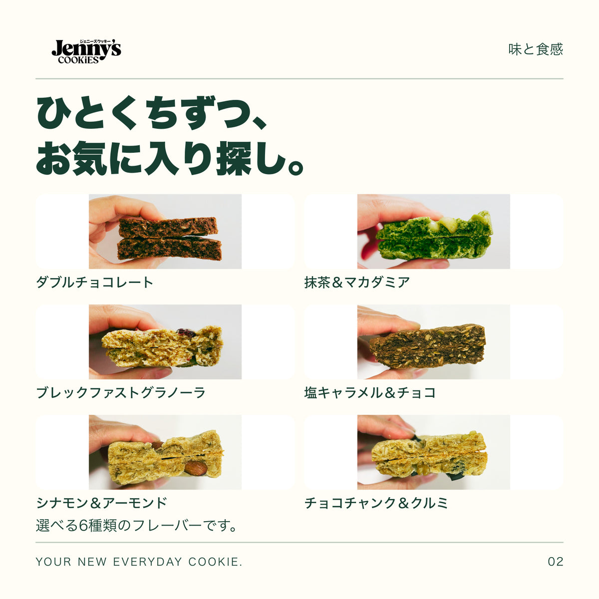 ダブルチョコレート、抹茶＆マカダミア、ブレックファストグラノーラ、塩キャラメル＆チョコ、シナモン＆アーモンド、チョコチャンク＆クルミの断面写真。各フレーバーの味と食感を紹介。
