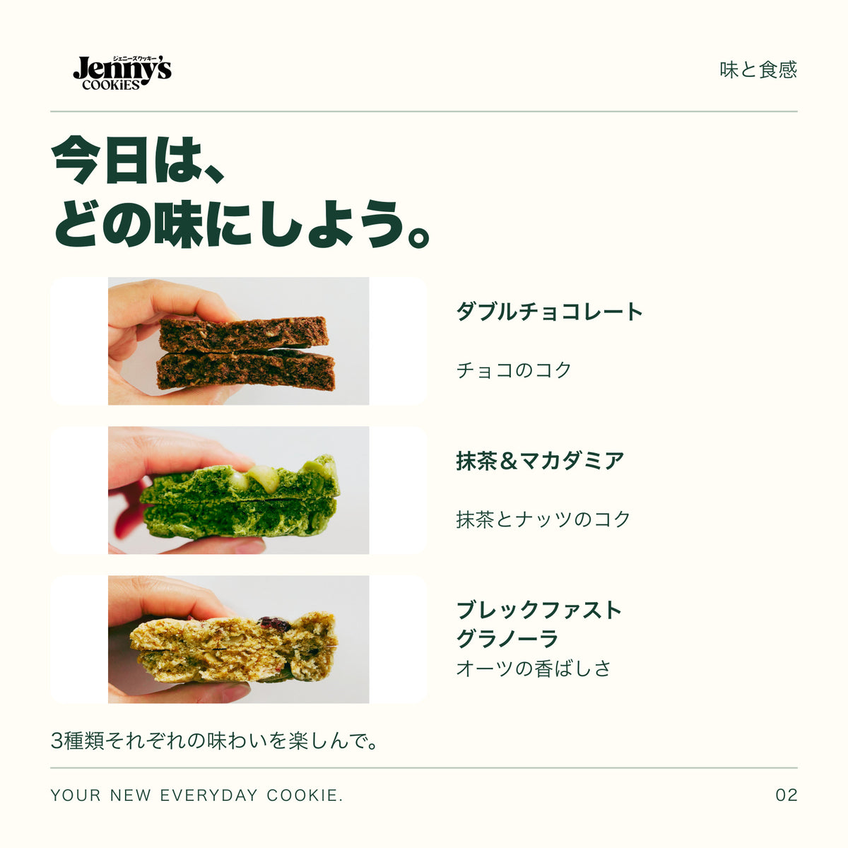 ダブルチョコレート、抹茶＆マカダミア、ブレックファストグラノーラの断面写真。各フレーバーの味と食感を紹介。