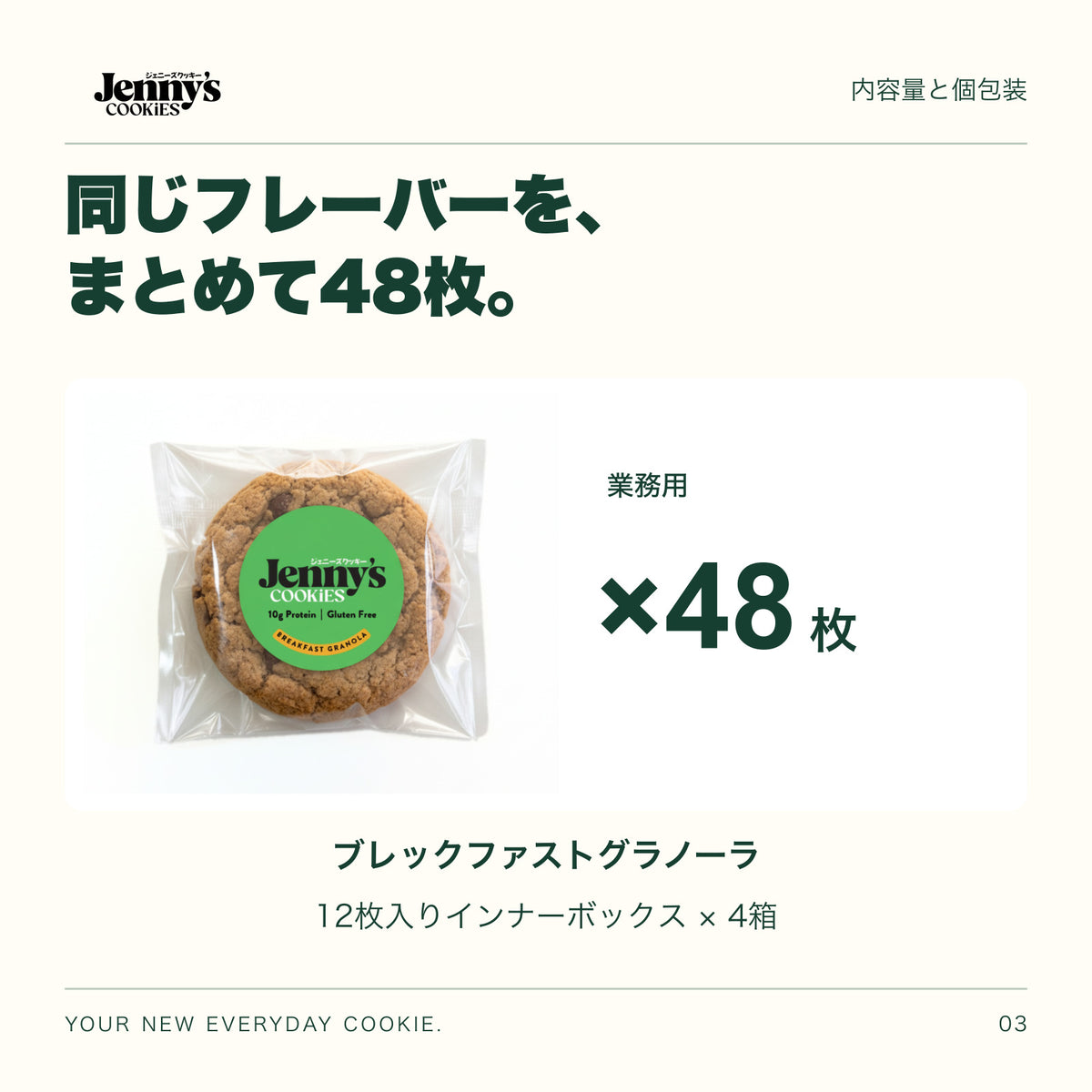 Jenny’s Cookies 業務用 ブレックファストグラノーラ｜48枚入りの内容量。48枚。12枚入りインナーボックス4箱。すべて個包装。