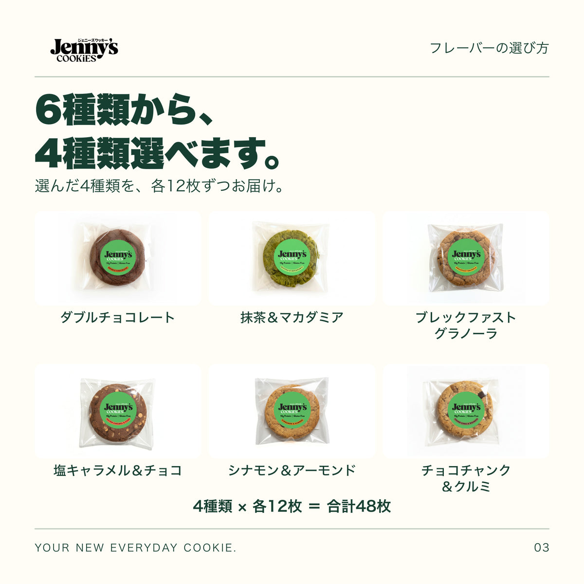 Jenny’s Cookies 業務用 選べる4種類｜48枚の内容量。6種類から4種類を選択。各12枚、合計48枚。すべて個包装。