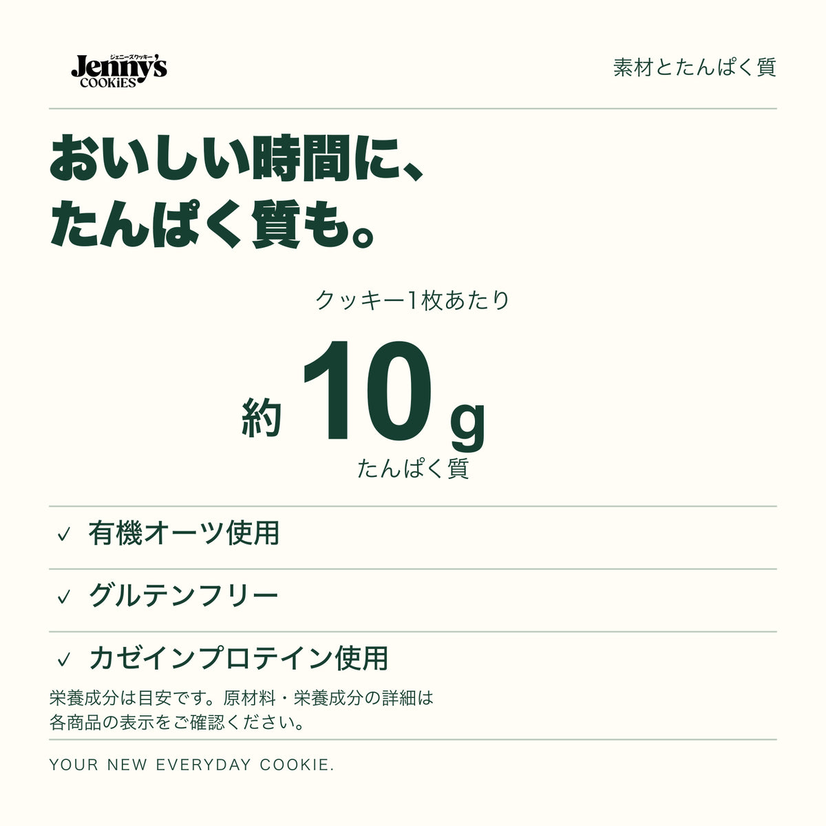 Jenny’s Cookiesの素材とたんぱく質。クッキー1枚あたりたんぱく質約10g。有機オーツ、カゼインプロテイン使用。グルテンフリー。原材料・栄養成分の詳細は各商品の表示をご確認ください。