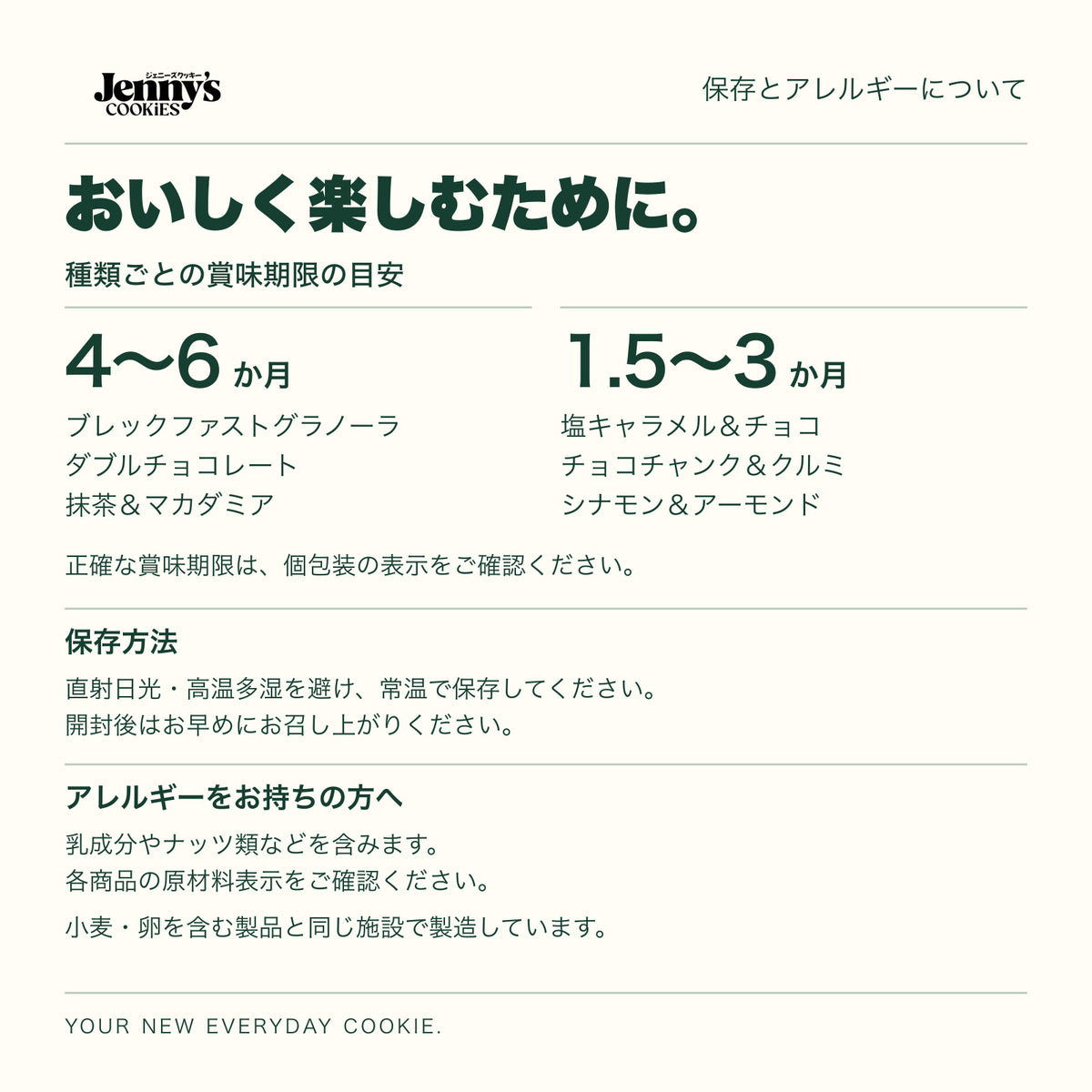 賞味期限の目安：ブレックファストグラノーラ・ダブルチョコレート・抹茶＆マカダミアは4〜6か月。塩キャラメル＆チョコ・チョコチャンク＆クルミ・シナモン＆アーモンドは1.5〜3か月。正確な日付と原材料は個包装を確認。常温保存。乳・ナッツ類などを含み、小麦・卵と同一施設で製造。